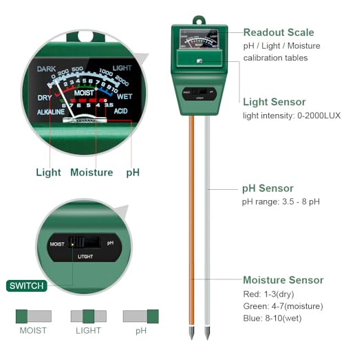 MS02 3-in-1 Soil pH Meter - Moisture, Mild, and pH Testing Software for Gardening, Perfect for Backyard, Garden, Farm, Indoor & Out of doors Use (Inexperienced)